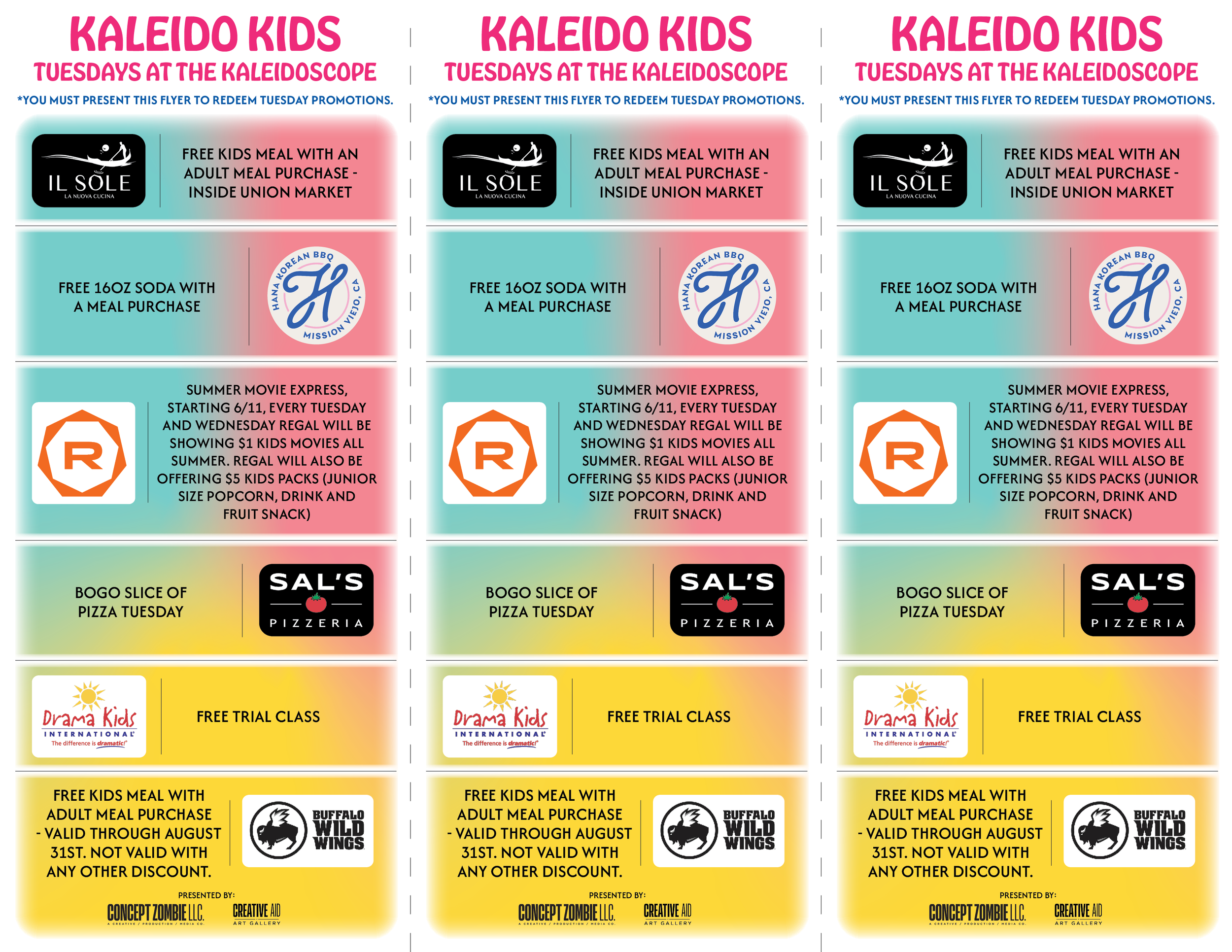 Restaurant Directory