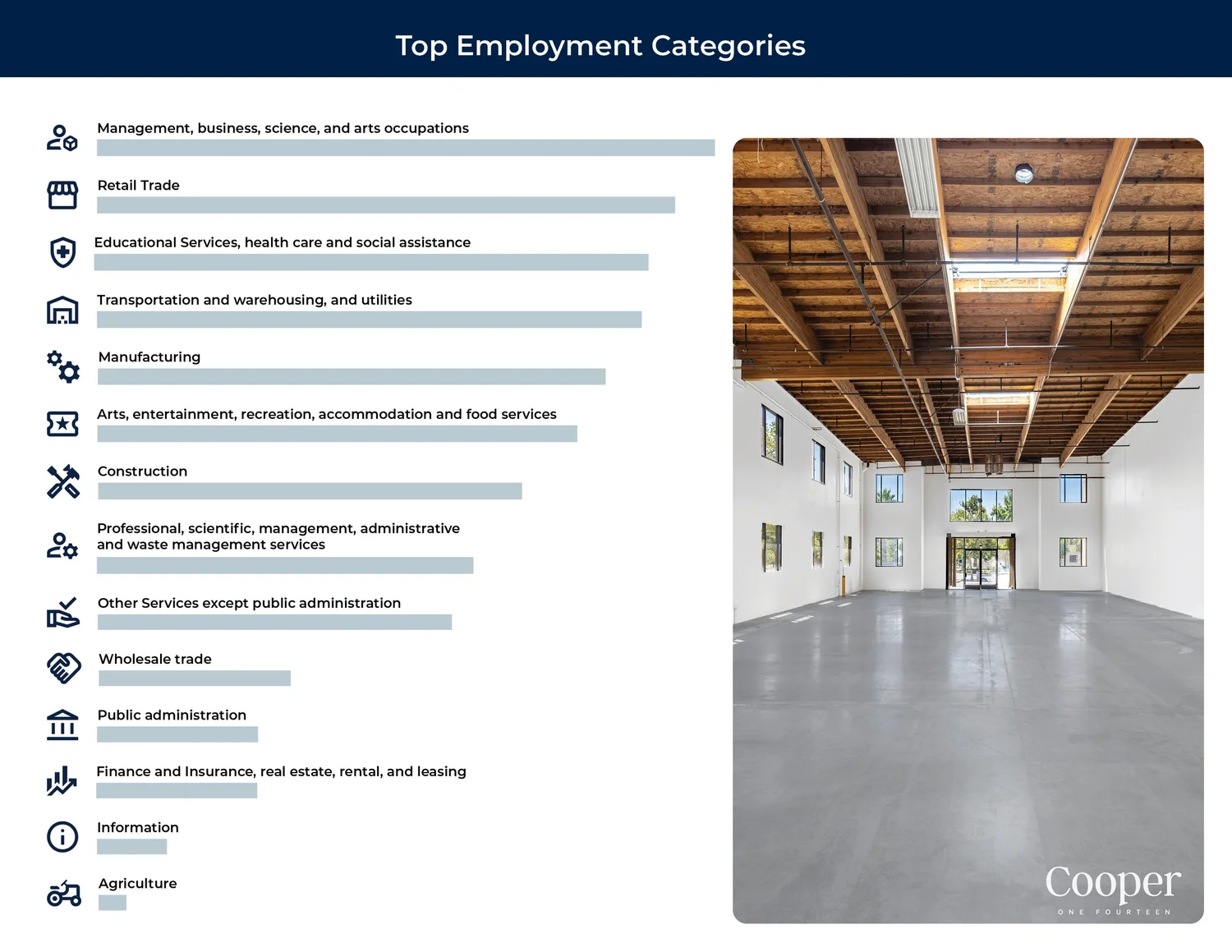 Cooper One Fourteen booklet page 7